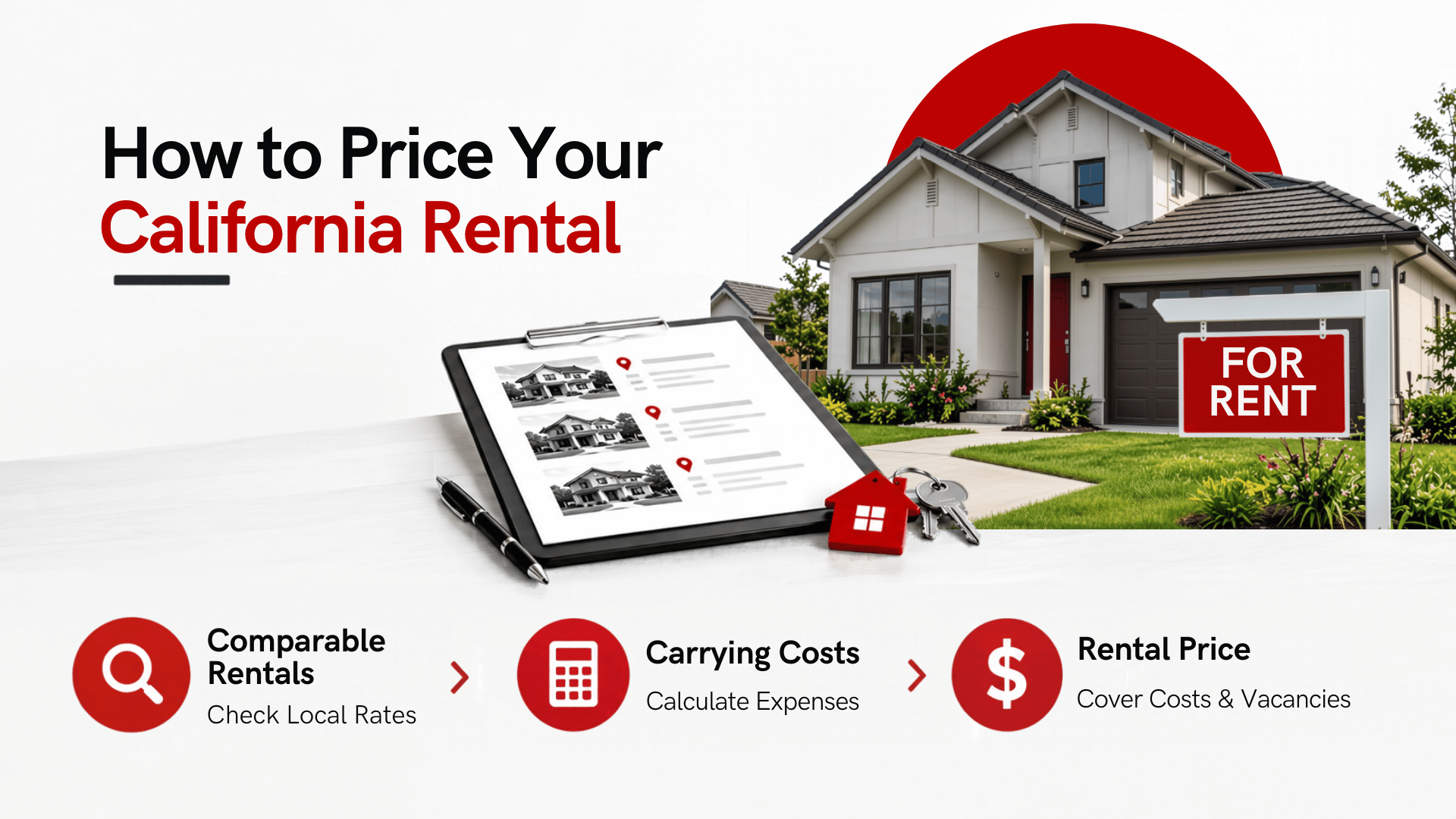 How to Set the Right Rental Price in California?